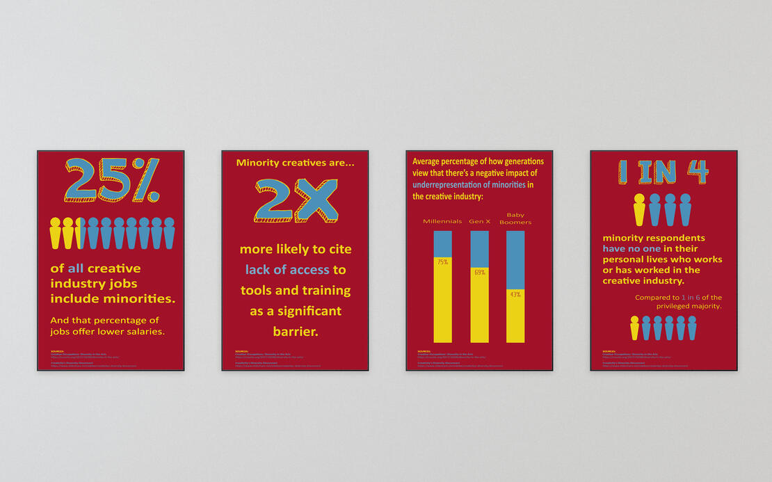 DIVERSITY MATTERS, ZINE - Prints (Social Justice and Inclusion Work Project)