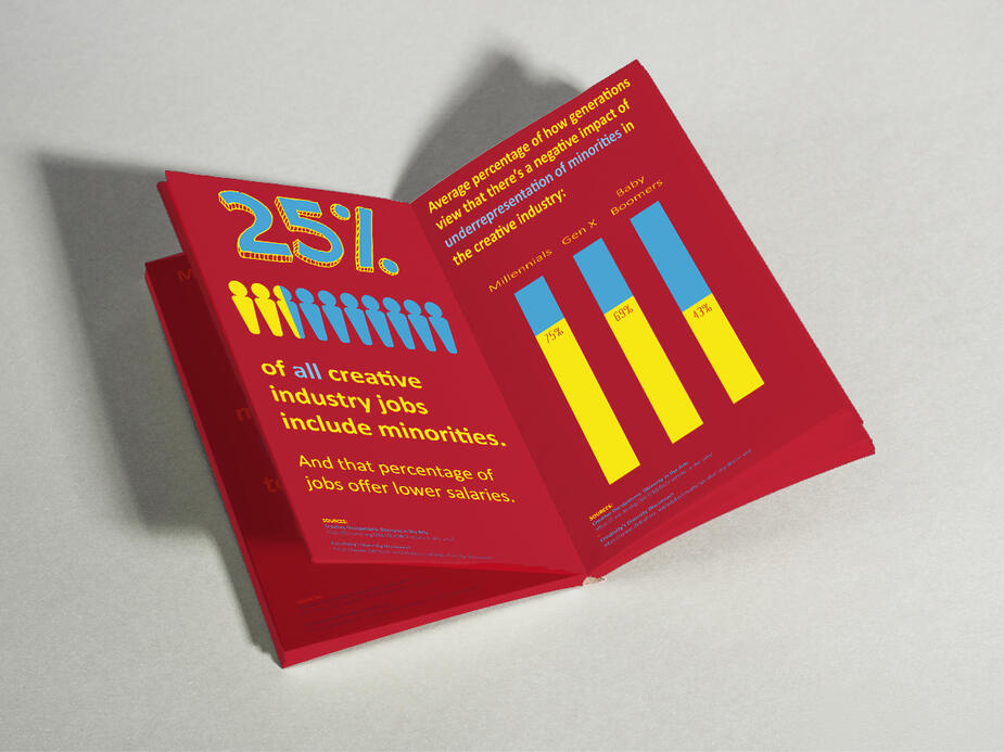 ZINE - Inside Mockup